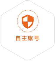 邳州到意大利国际快递
